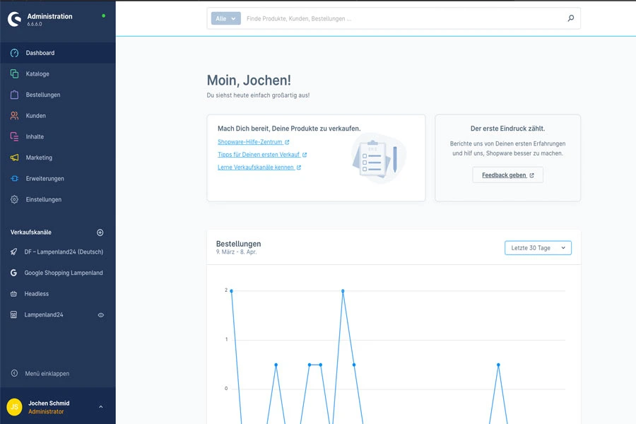 Shopware Dashboard